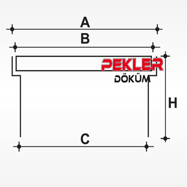 Pekler Dokum